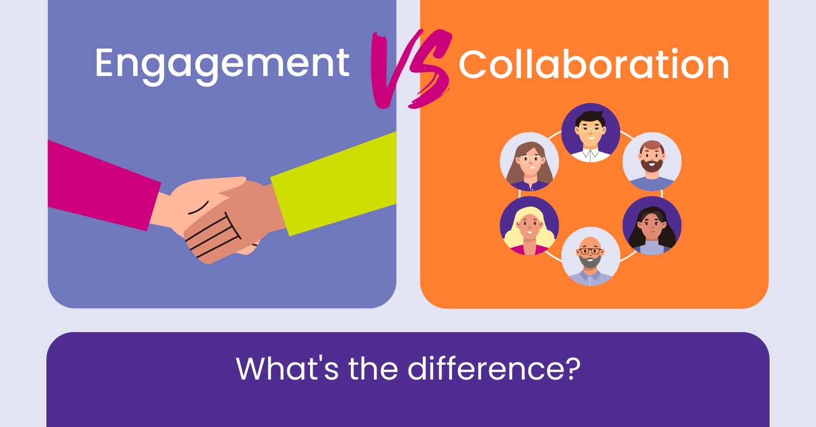 Wippli - Collaboration vs Engagement